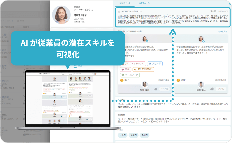 従業員の潜在的スキルの可視化