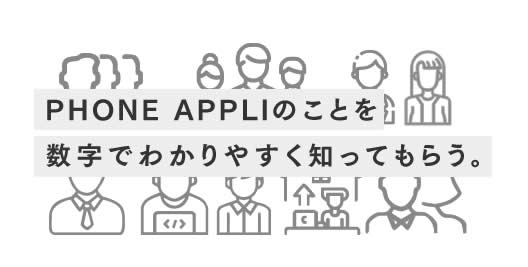 PHONE APPLIのことを数字でわかりやすく知ってもらう。